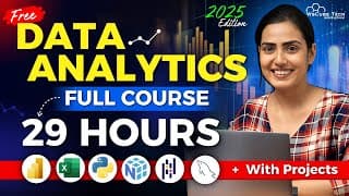 Data Analysis Crash Course