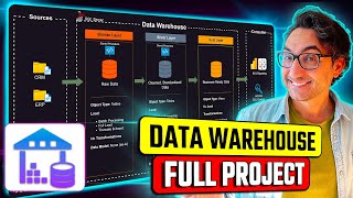 Complete Data Engineering Course with project