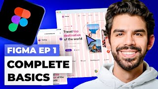 Figma Fundamentals with UX design